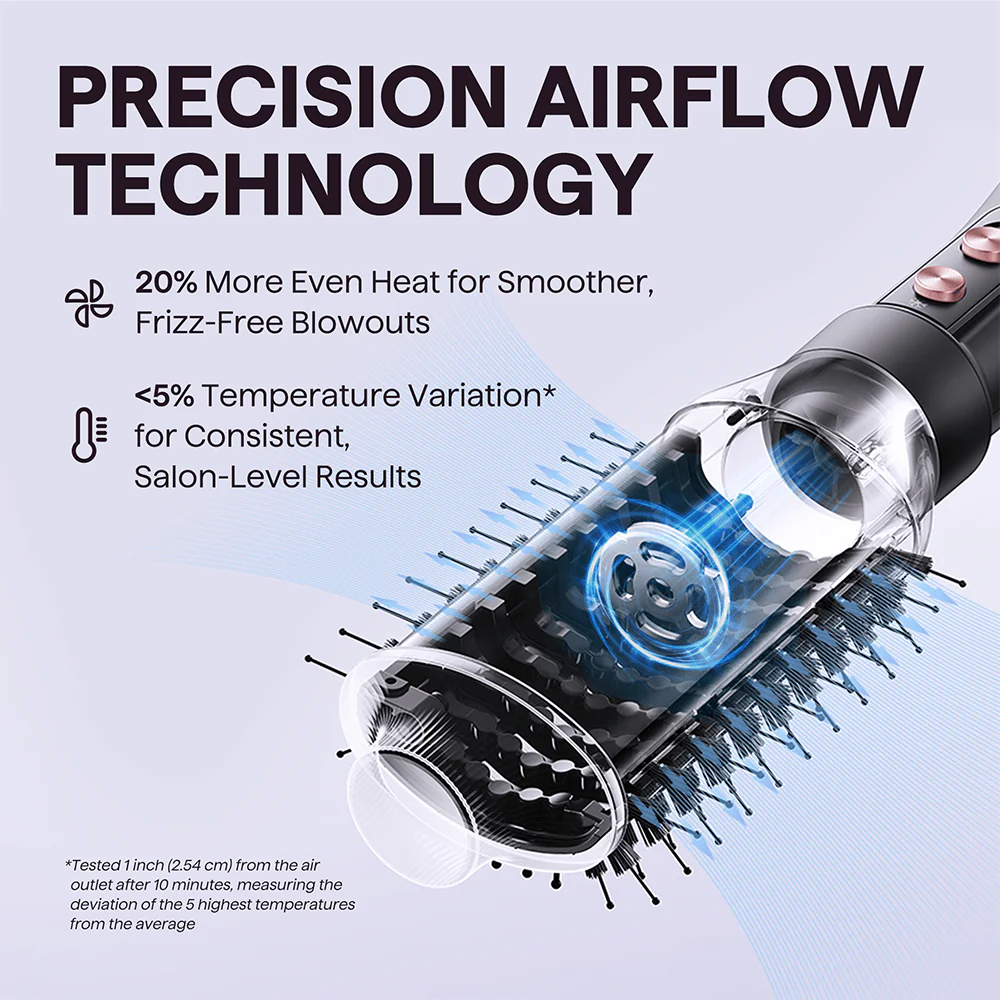 Air Sculpt 5-in-1 - Image 13