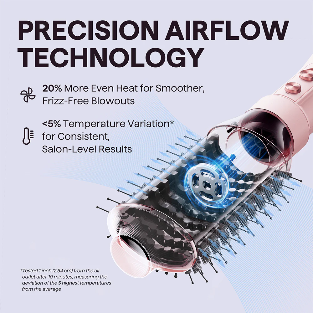 Air Sculpt 5-in-1 - Image 6