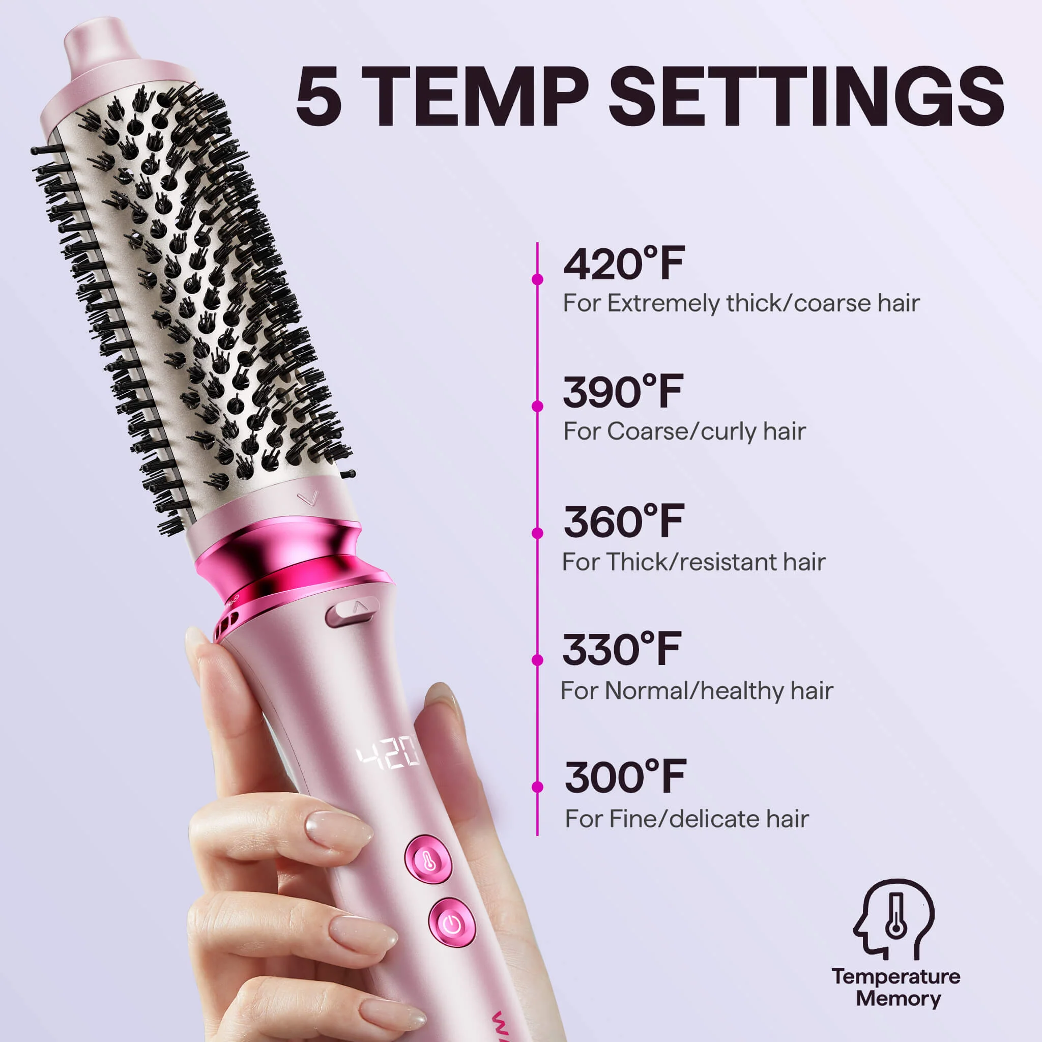 Heatwave Pro 1.5" - Image 5