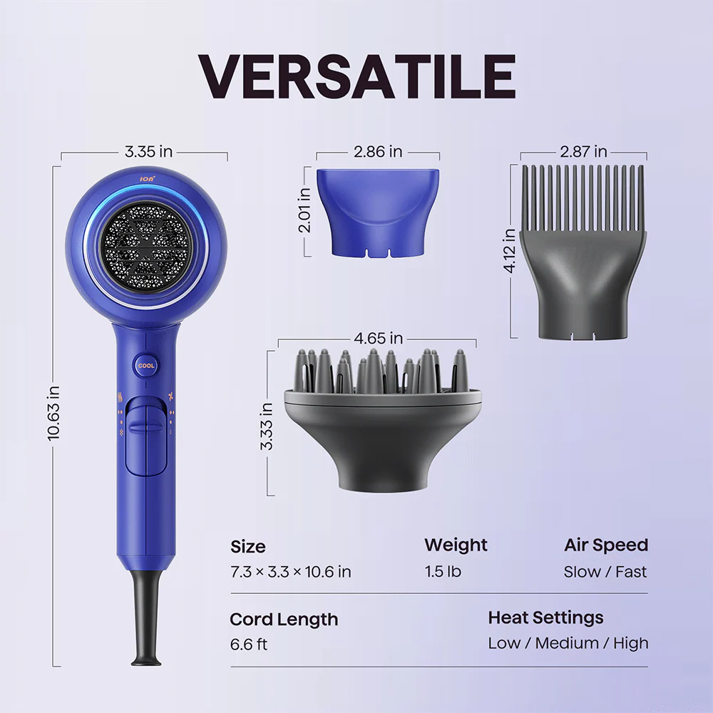 Blown Away - Image 54