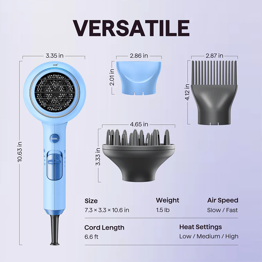 Blown Away - Image 61