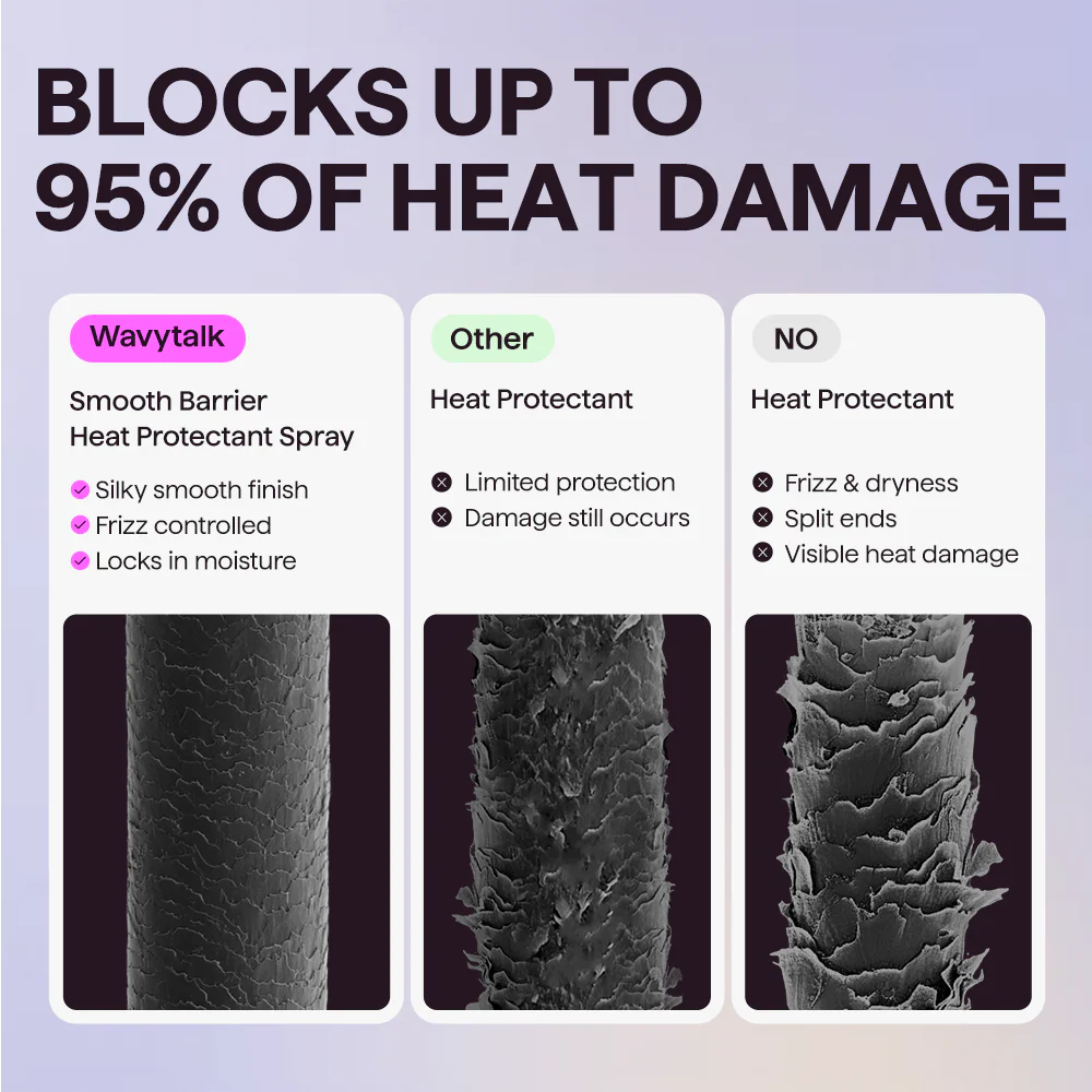 Signature Shine Trio - Image 24