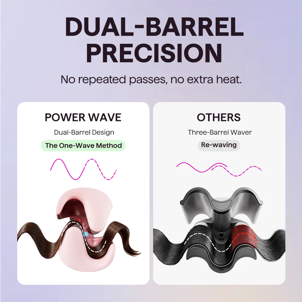 Sleek & Wave Duo - Image 15