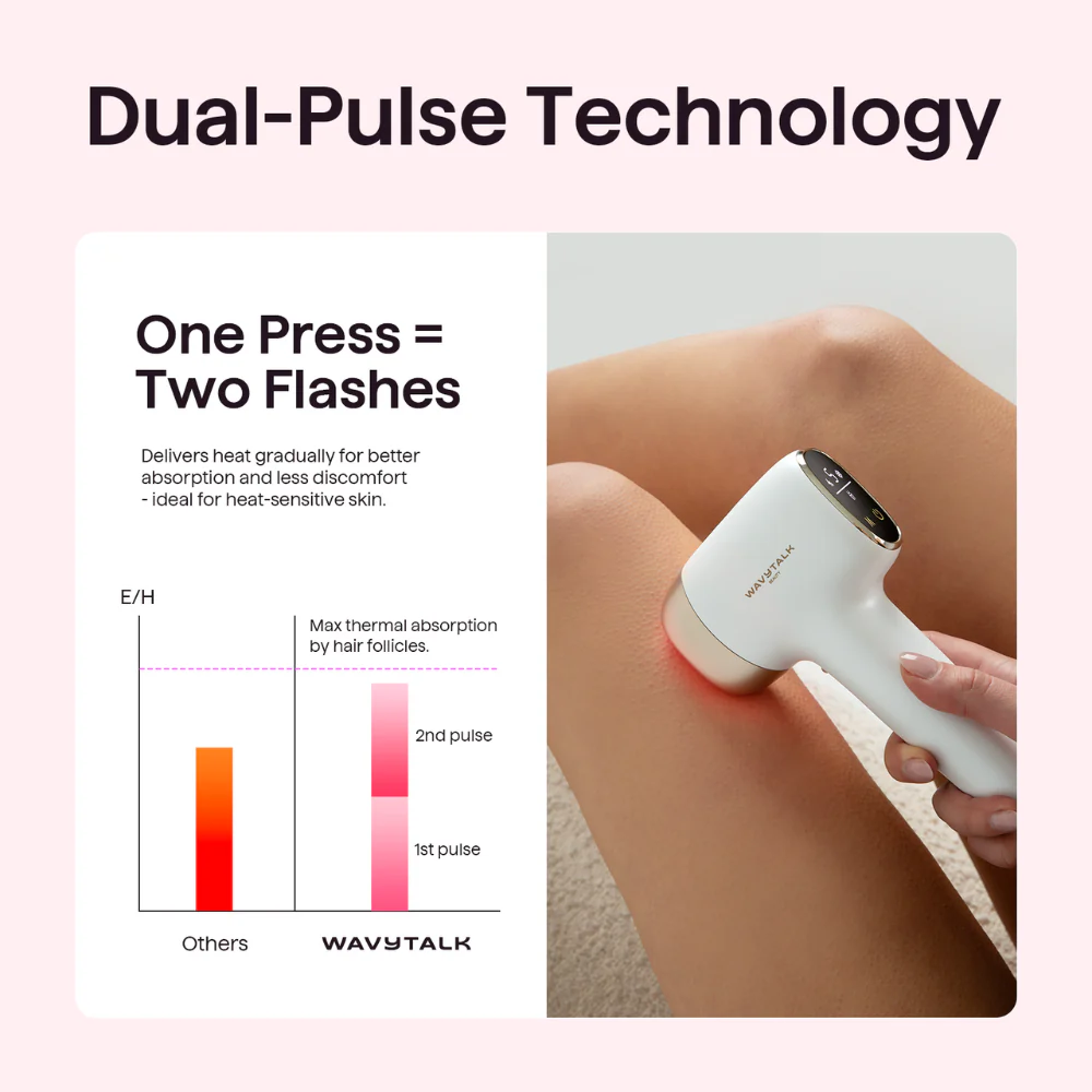 Radiant Skin Duo - Image 19