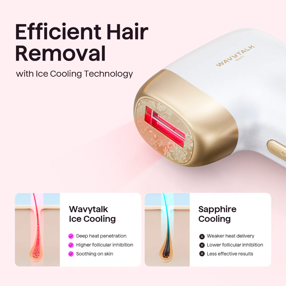 Radiant Skin Duo - Image 20