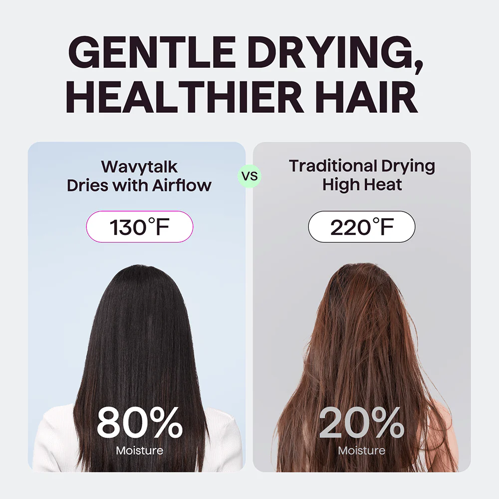 Salon Pro Duo - Image 20