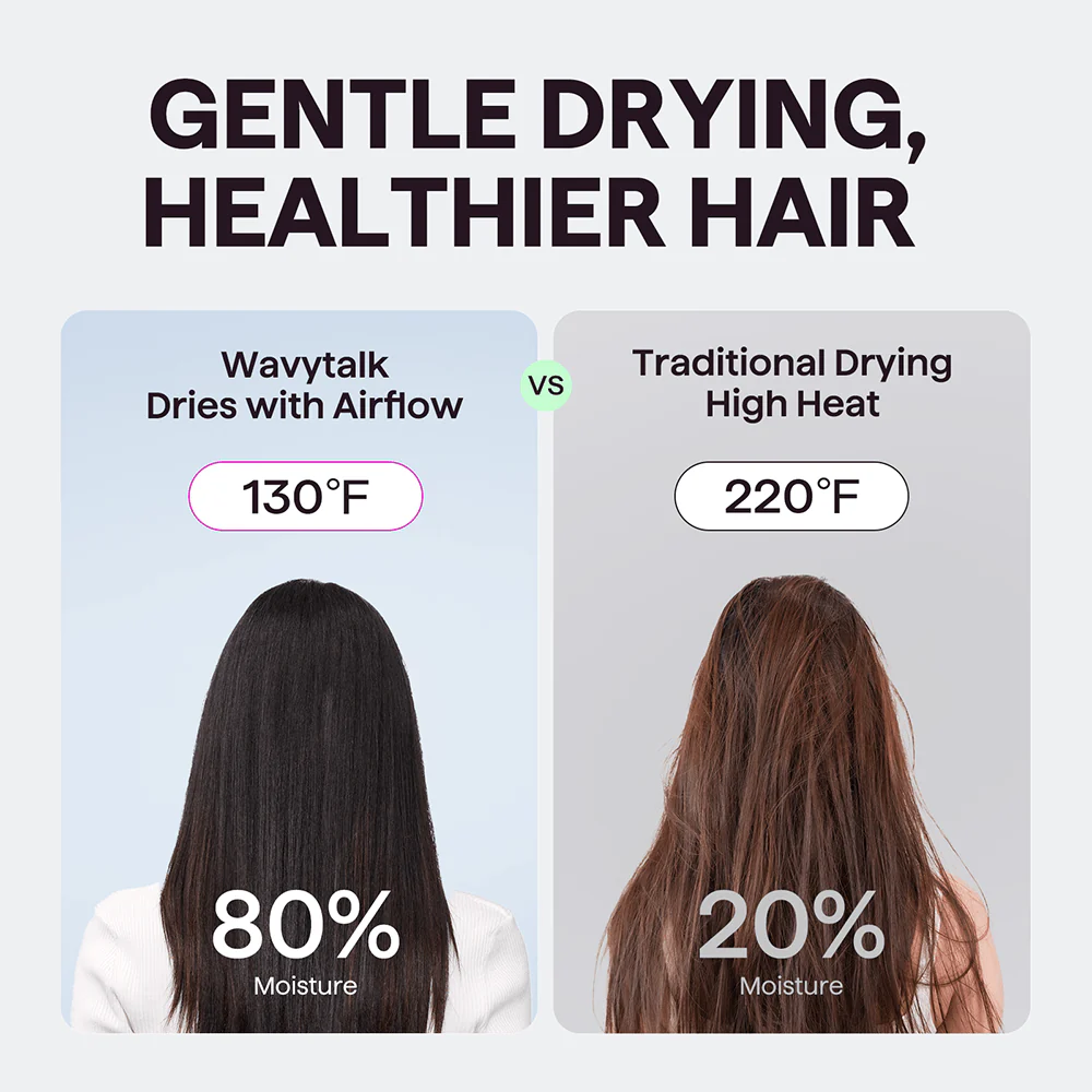 Salon Volume Duo - Image 18